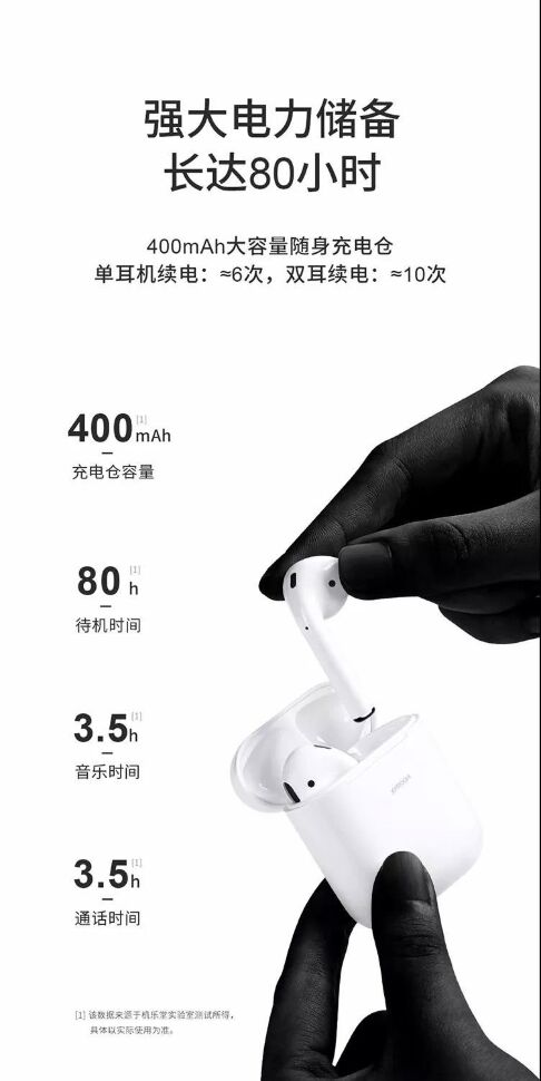 Бездротова гарнітура JOYROOM JR-T03S TWS Wireless Bluetooth headset